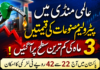 پٹرول اور ڈیزل کی قیمتوں میں 22 سے 42 روپے تک کمی کا امکان